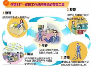 從漫畫(huà)到行動(dòng) 工廠現(xiàn)場(chǎng)環(huán)境改善的5個(gè)關(guān)鍵切入點(diǎn)